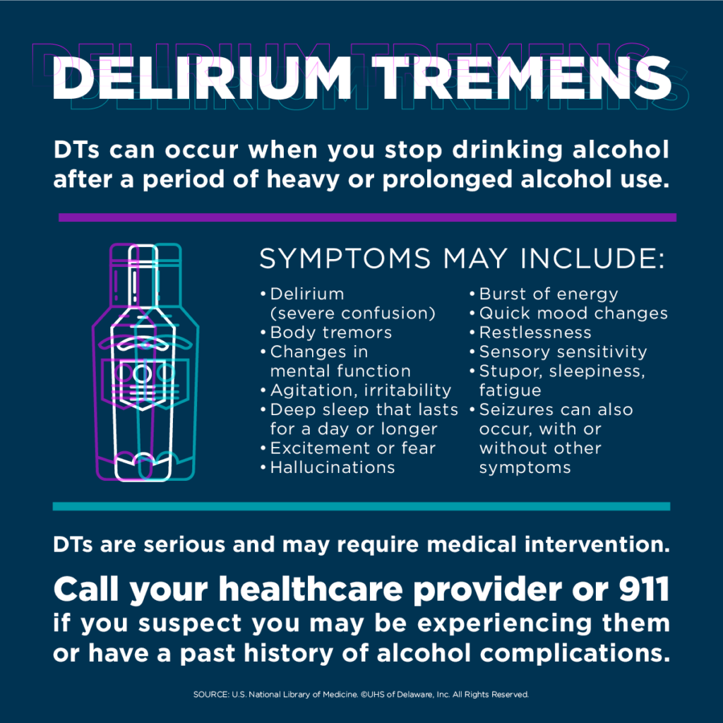 Alcohol Withdrawal--call 911 if you experience symptoms