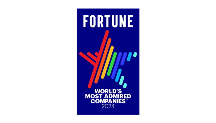 Fortune World Most Admired Companies 2024