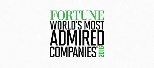 2016_most_admired 2016 admired