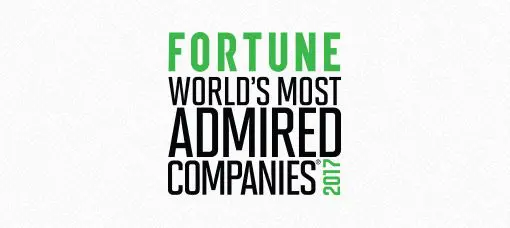 2017_most_admired 2017 admired